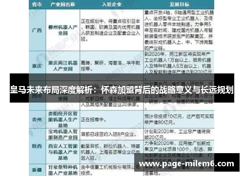 皇马未来布局深度解析：怀森加盟背后的战略意义与长远规划