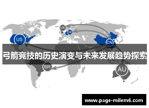弓箭竞技的历史演变与未来发展趋势探索