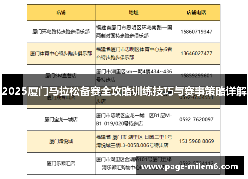 2025厦门马拉松备赛全攻略训练技巧与赛事策略详解