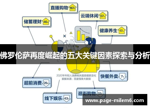 佛罗伦萨再度崛起的五大关键因素探索与分析
