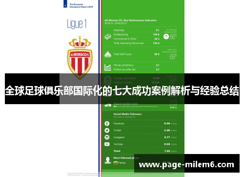 全球足球俱乐部国际化的七大成功案例解析与经验总结