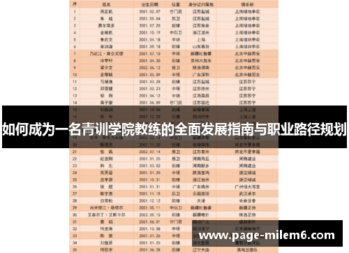 如何成为一名青训学院教练的全面发展指南与职业路径规划
