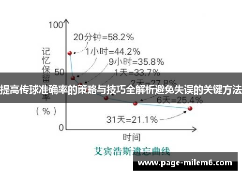 提高传球准确率的策略与技巧全解析避免失误的关键方法