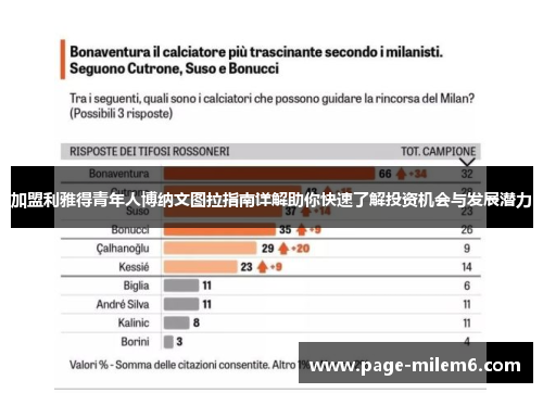 加盟利雅得青年人博纳文图拉指南详解助你快速了解投资机会与发展潜力