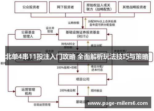 北单4串11投注入门攻略 全面解析玩法技巧与策略