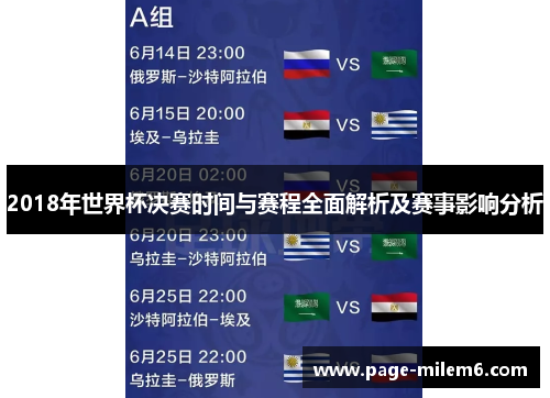 2018年世界杯决赛时间与赛程全面解析及赛事影响分析