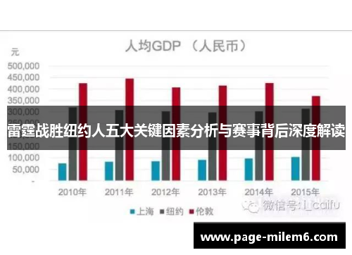 雷霆战胜纽约人五大关键因素分析与赛事背后深度解读