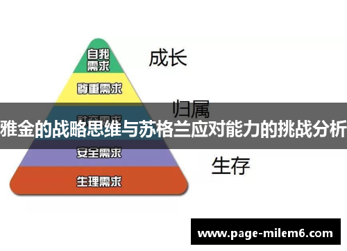 雅金的战略思维与苏格兰应对能力的挑战分析
