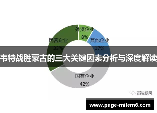 韦特战胜蒙古的三大关键因素分析与深度解读