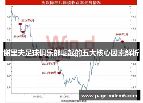 谢里夫足球俱乐部崛起的五大核心因素解析